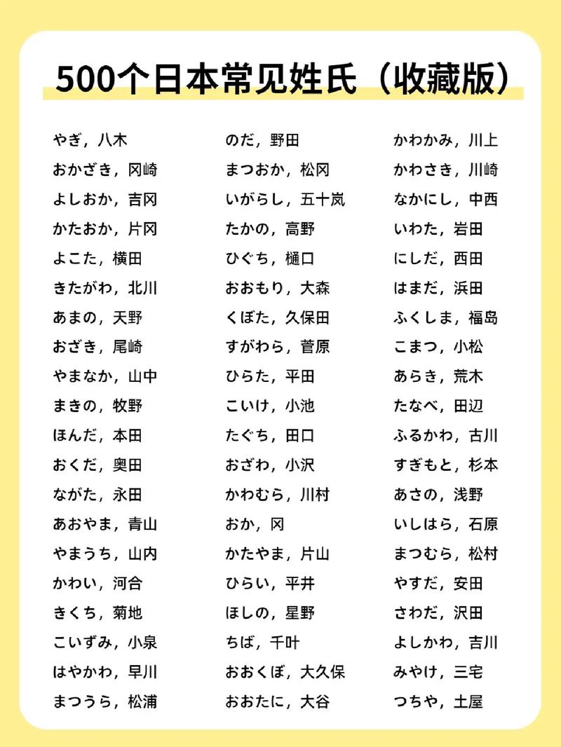 日本人姓氏大全及名字_日本人姓氏大全及名字大全