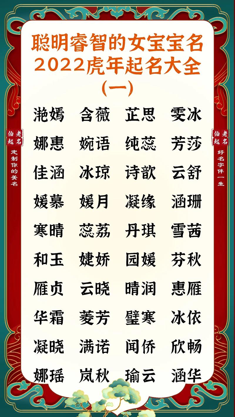 2022年出生的女宝宝名字大全集_2022年出生的女宝宝名字大全集图片