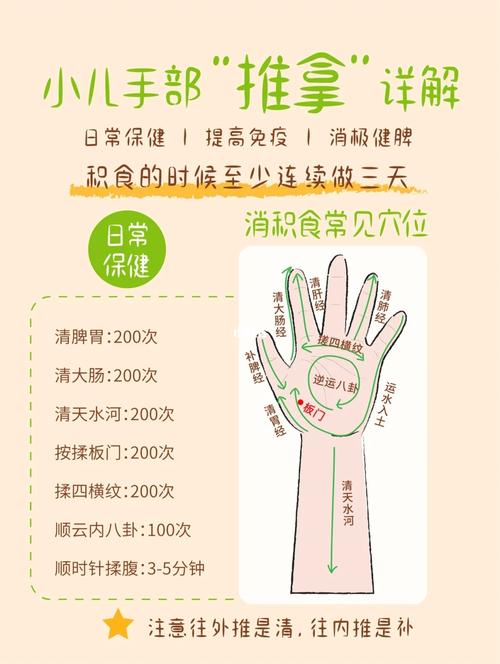 按摩有哪些名称大全_按摩有哪些名称大全图片