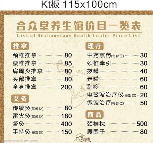 按摩有哪些名称大全_按摩有哪些名称大全图片