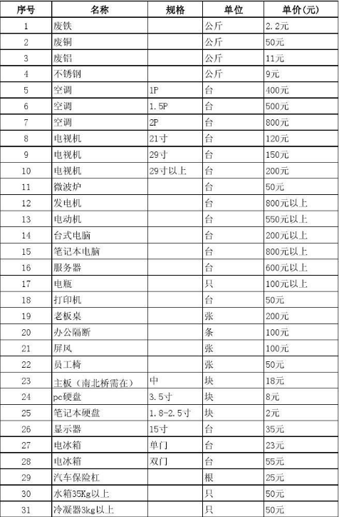 包装行业公司起名_包装行业公司起名字大全