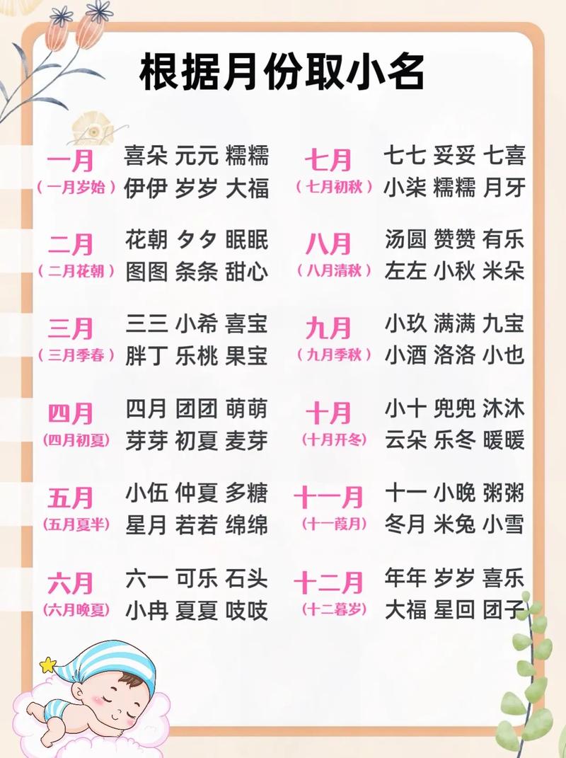 宝宝怎么取名免费起名_宝宝怎么取名免费起名大全男孩