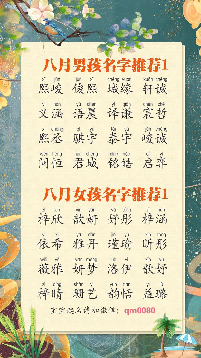 2023年八月份的兔宝宝取名_2023年八月份的兔宝宝取名怎么样