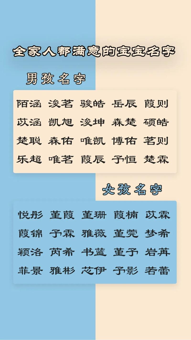 2023年男宝宝取名字大全_2023年男宝宝取名字大全免费