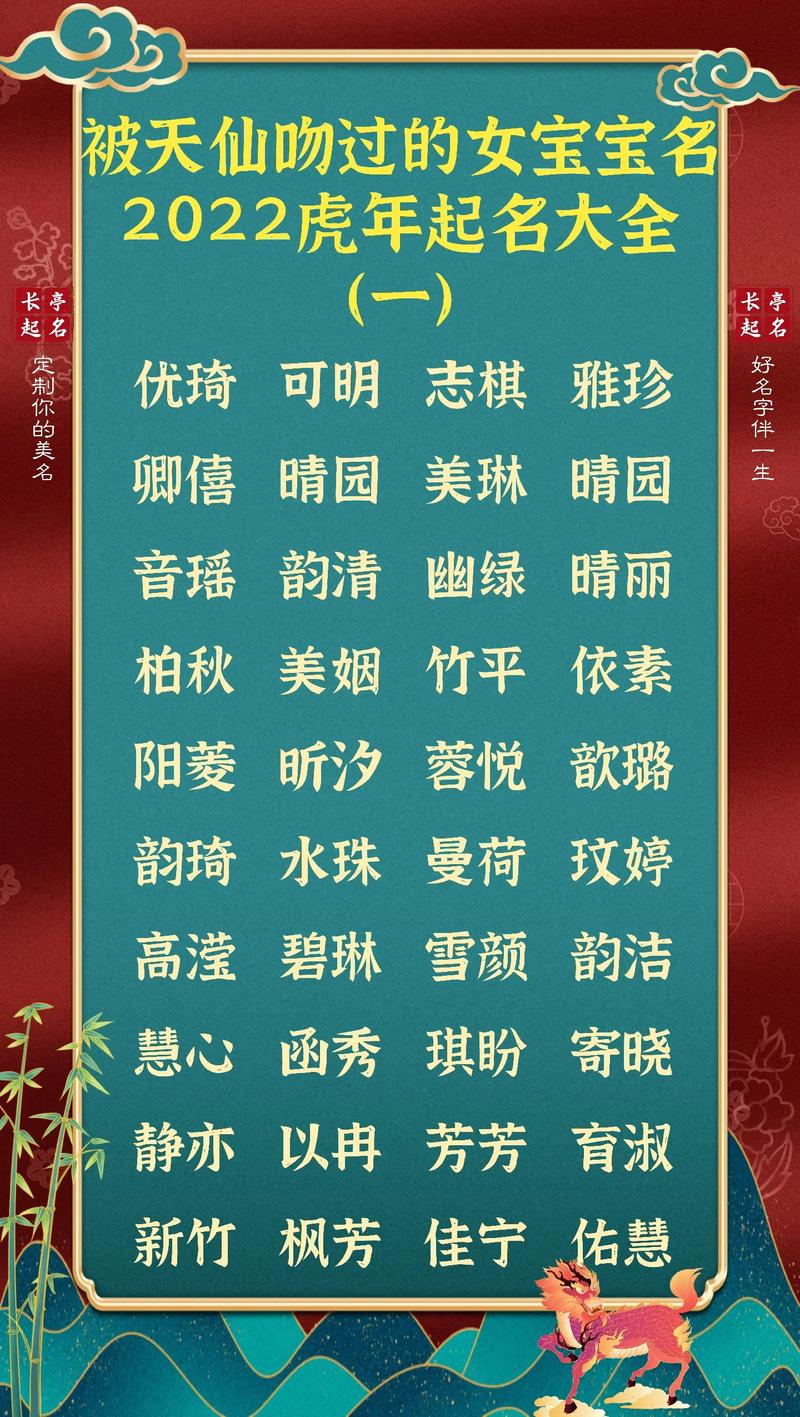 12月女宝宝名字_12月女宝宝名字大全集