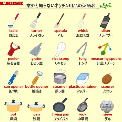 日用品名称大全_日用品名称大全1000个
