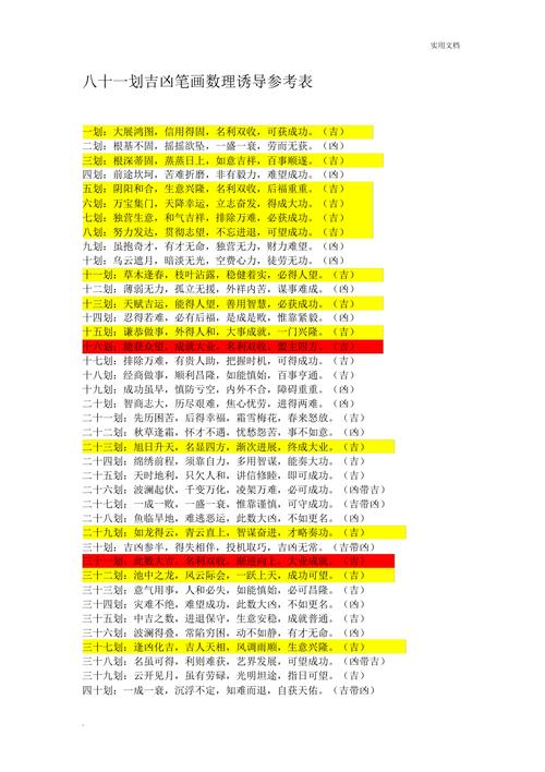 宝宝取名笔画吉凶表_取名几笔画为上吉