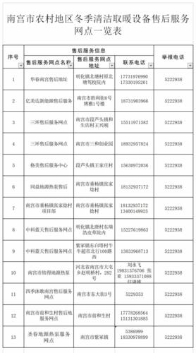 售后服务公司名称大全_售后服务公司名称大全集