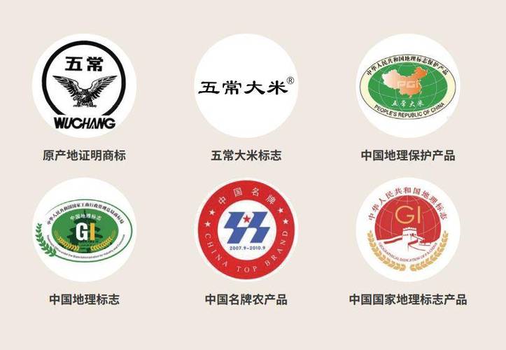 大米公司名字_大米公司名字大全参考图片