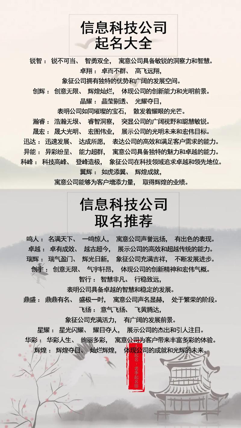 建筑劳务公司名称大全简单大气_建筑劳务公司名称大全简单大气三个字