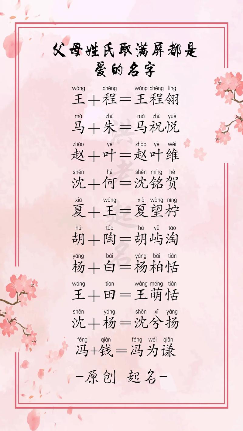 父母姓名给孩子起名_父母姓名给孩子起名大全