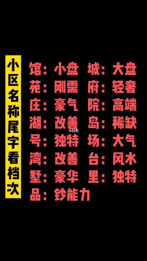 小区名字大全_小区名字大全及寓意