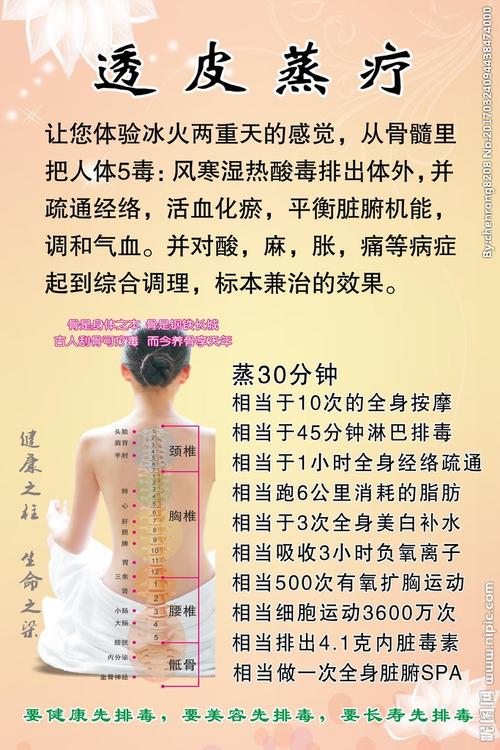 spa项目特色名称大全_spa项目特色名称大全图片