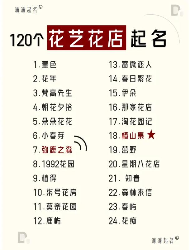 花卉店名称大全_花卉店名称大全集