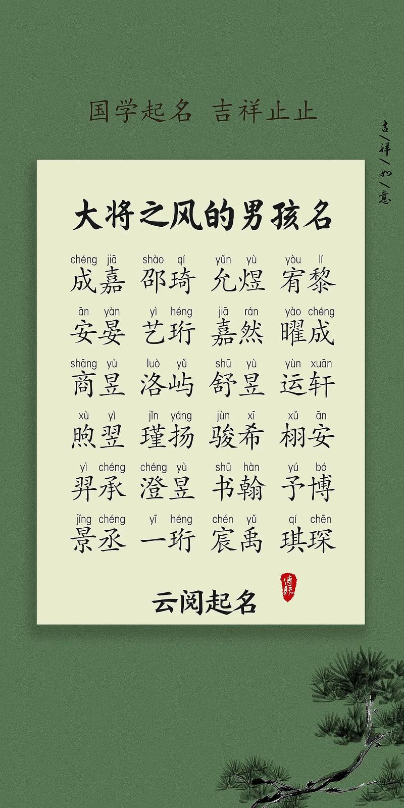孩子起名2023男孩_孩子起名2023男孩免费