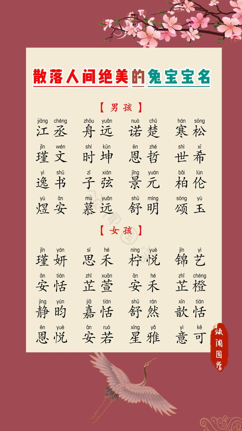 2023小孩名字大全_2023小孩名字大全男