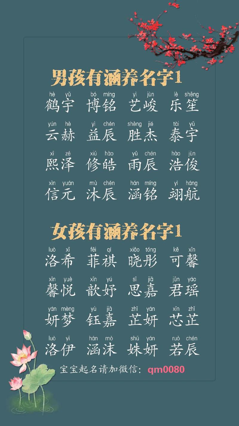 2023小孩名字大全_2023小孩名字大全男