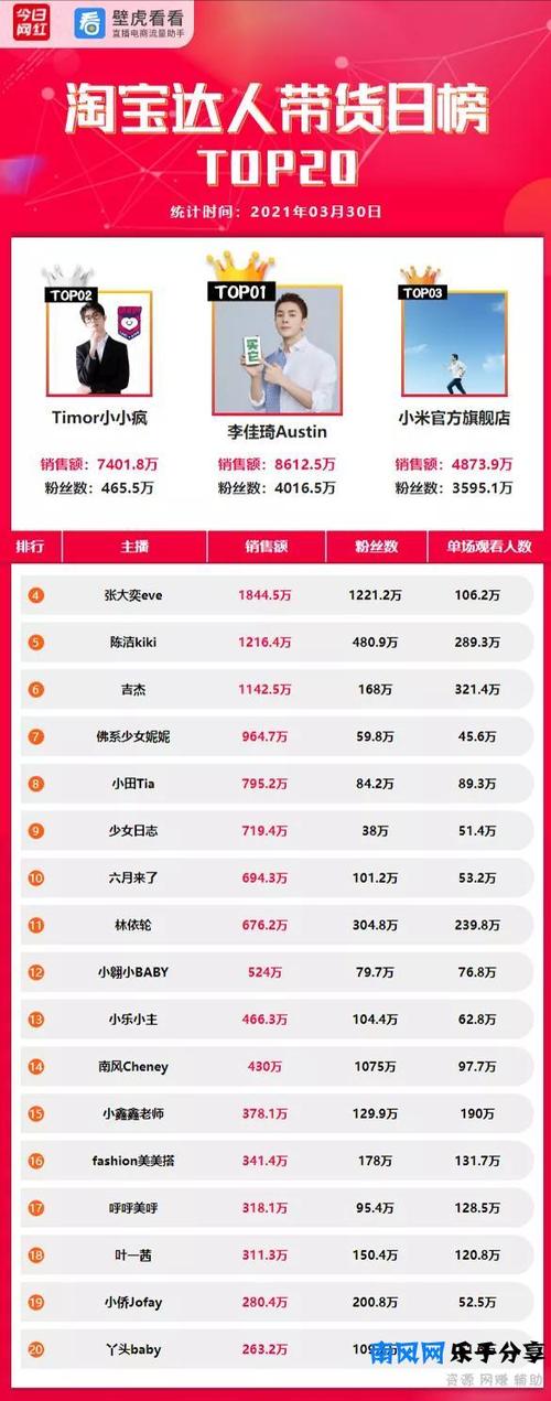 霸气的直播间名字大全_霸气的直播间名字大全女生