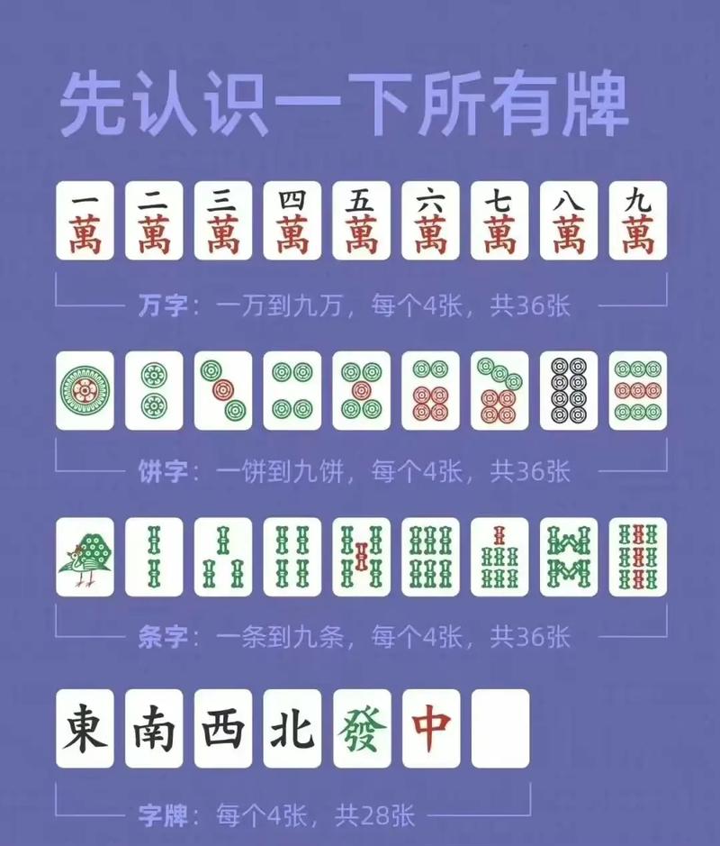 打麻将的名字大全_打麻将的名字大全霸气