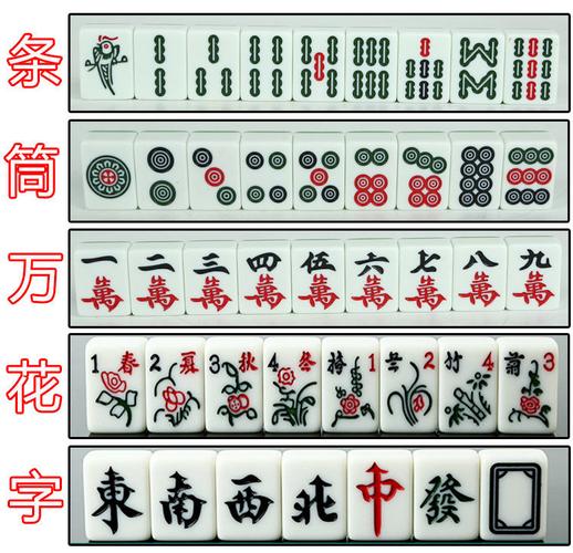 打麻将的名字大全_打麻将的名字大全霸气