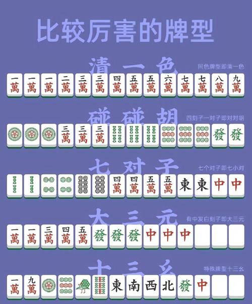 打麻将的名字大全_打麻将的名字大全霸气