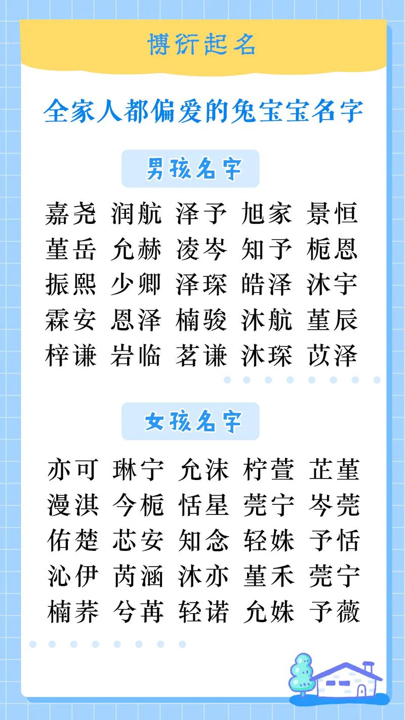2023年出生的兔宝宝男孩名字_2023年出生的兔宝宝男孩名字大全