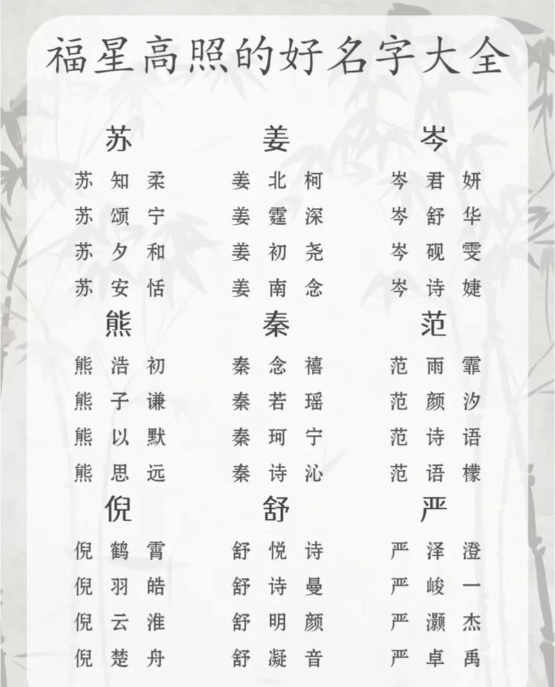 楚辞 男孩 取名_楚辞男孩取名字寓意好的字