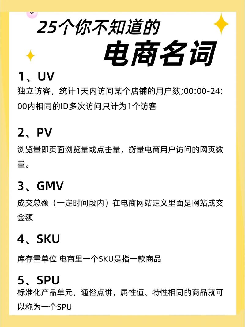 电商名称大全_电商名称大全个人