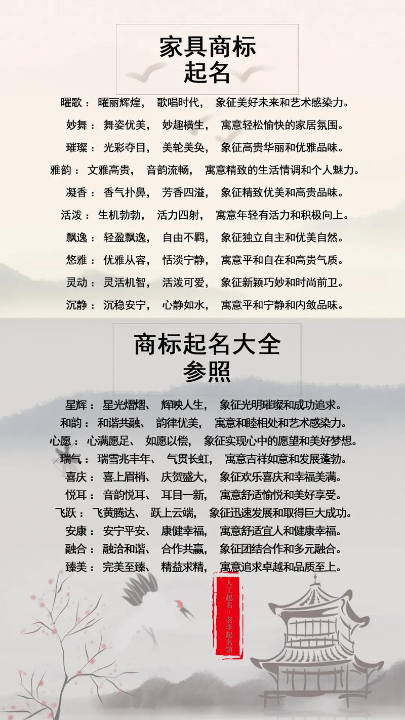 电商名称大全_电商名称大全个人