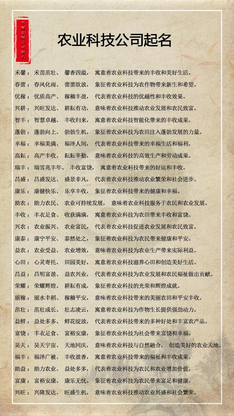 取装修名字大全_取装修名字大全四个字