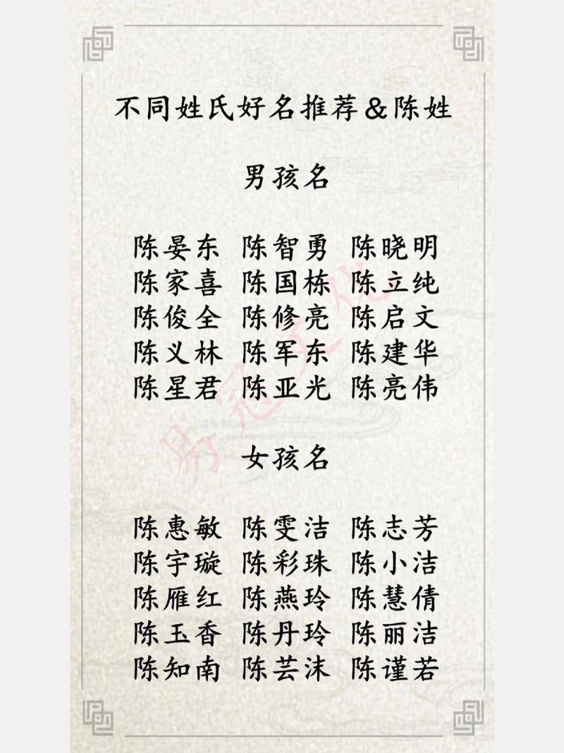 2023年好听的男孩名字_2023年好听的男孩名字姓陈