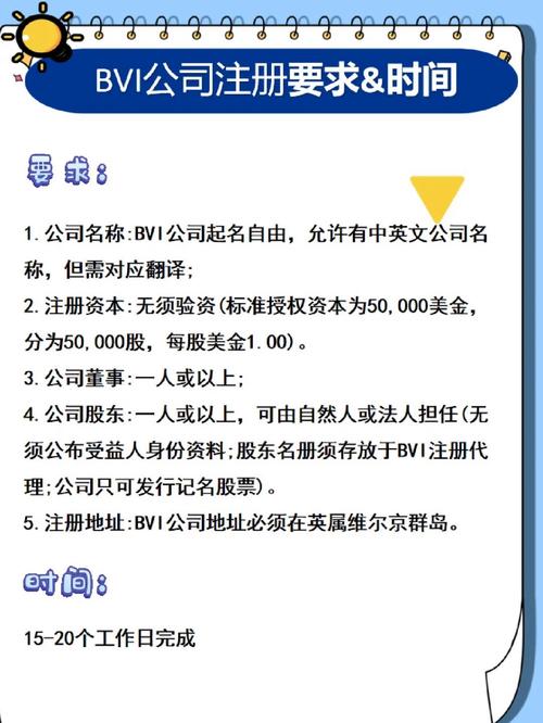 bvi公司名称_bvi公司名称范例