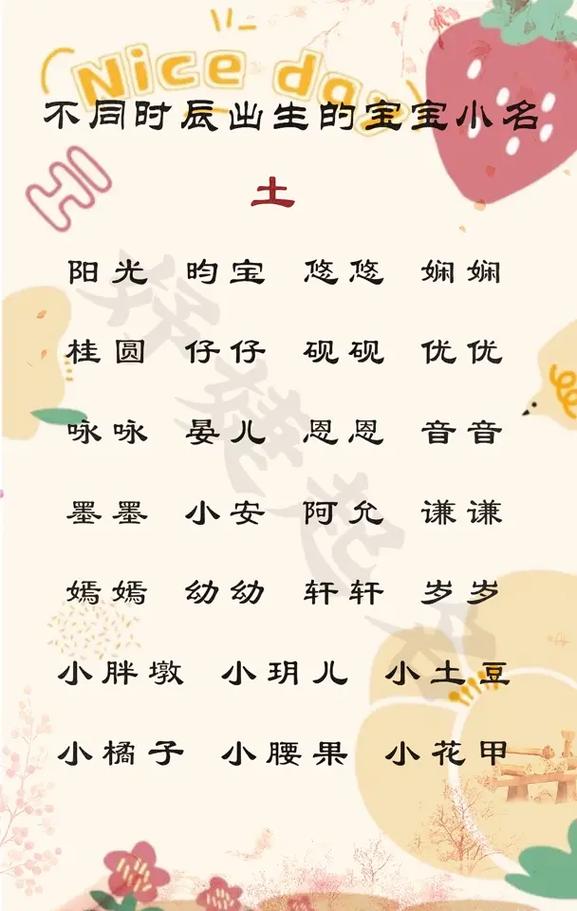 带金字旁的虎宝宝女孩子的名字大全_带金字旁的虎宝宝女孩子的名字大全四个字