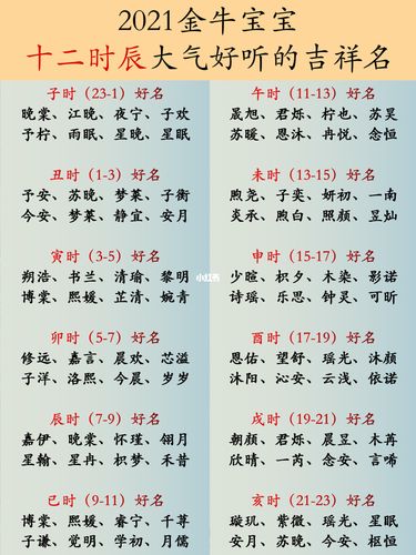 2021年1月12日生孩子取名_2021年1月12日出生的宝宝取名
