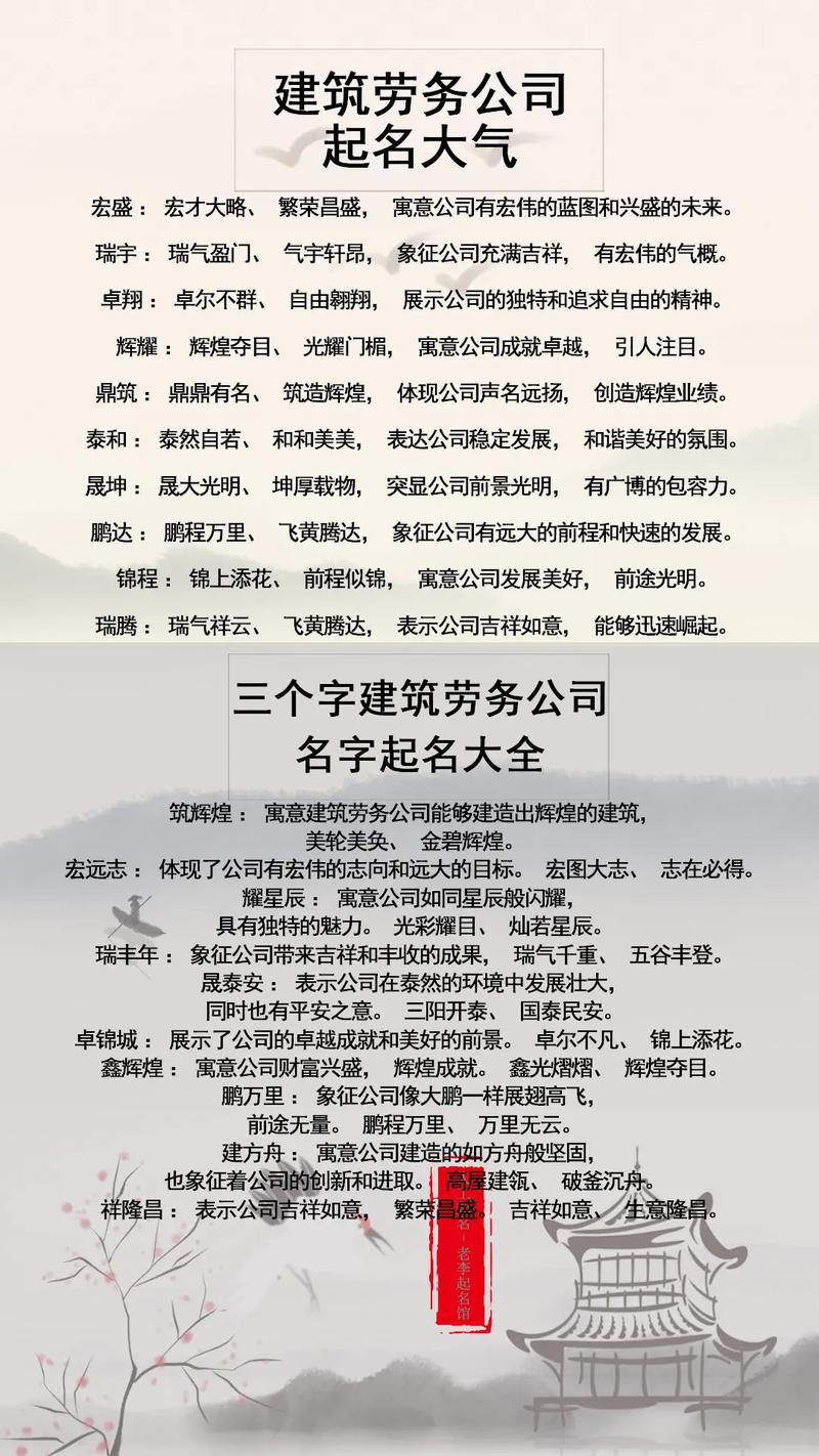 建筑劳务公司名字大全_建筑劳务公司名字大全最新