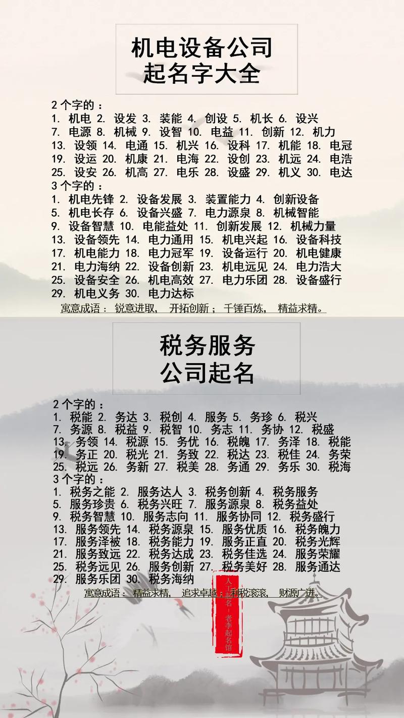 国外科技公司名_国外科技公司名字