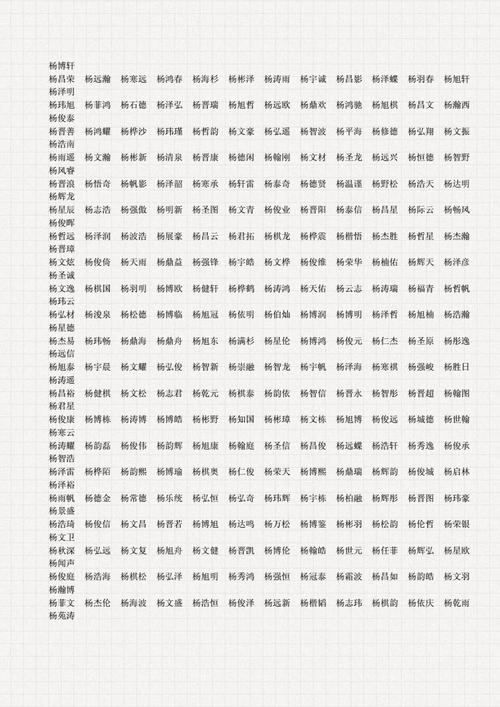 2021年出生男孩名字_2021年出生男孩起什么名字