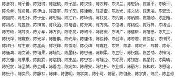 父亲给女儿起名字大全_父亲给女儿起名字大全四个字