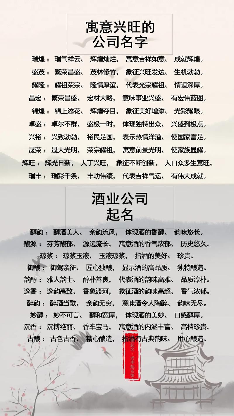 公司名称免费打分_公司名称免费打分100分