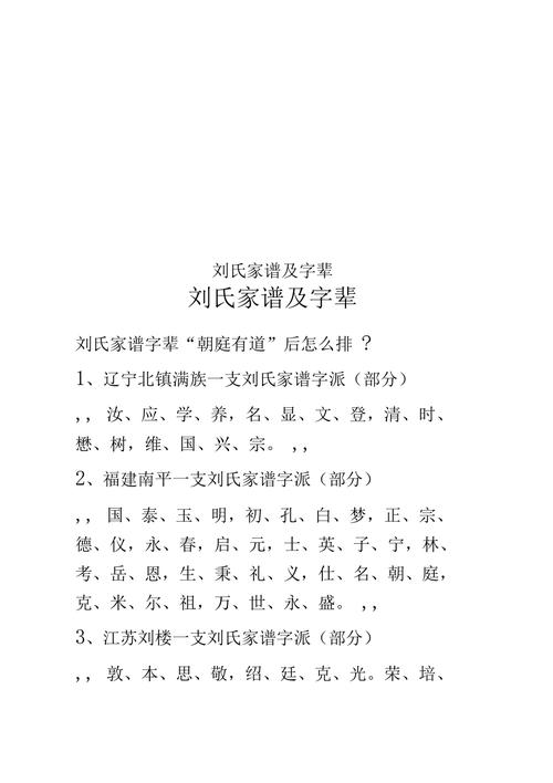 刘氏家谱名字大全男孩起名_刘氏家谱名字大全男孩起名