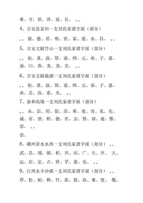 刘氏家谱名字大全男孩起名_刘氏家谱名字大全男孩起名