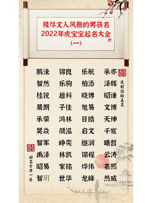 虎年郝起名字大全男孩_虎年郝起名字大全男孩子