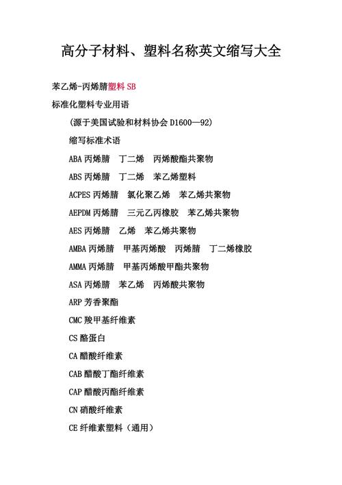 材料公司名称大全_材料公司名称大全集最新