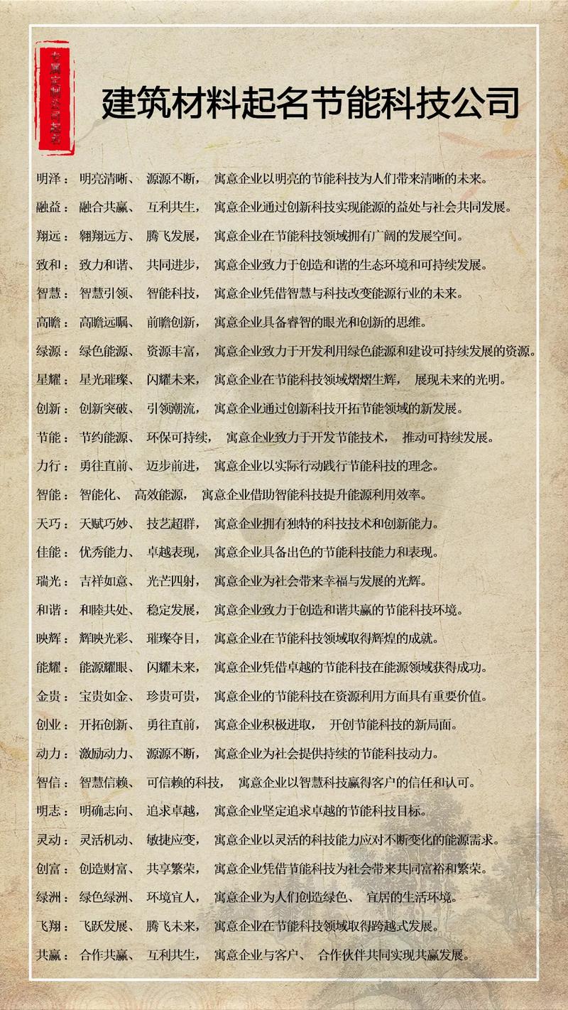 材料公司名称大全_材料公司名称大全集最新