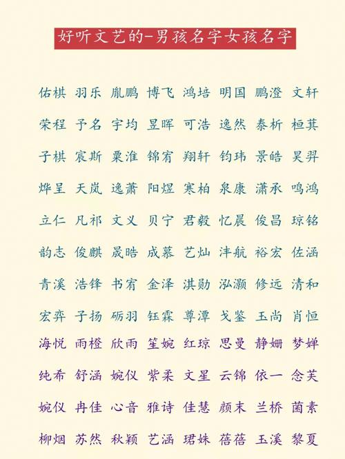 后妈帮孩子起名字大全_后妈帮孩子起名字大全男孩