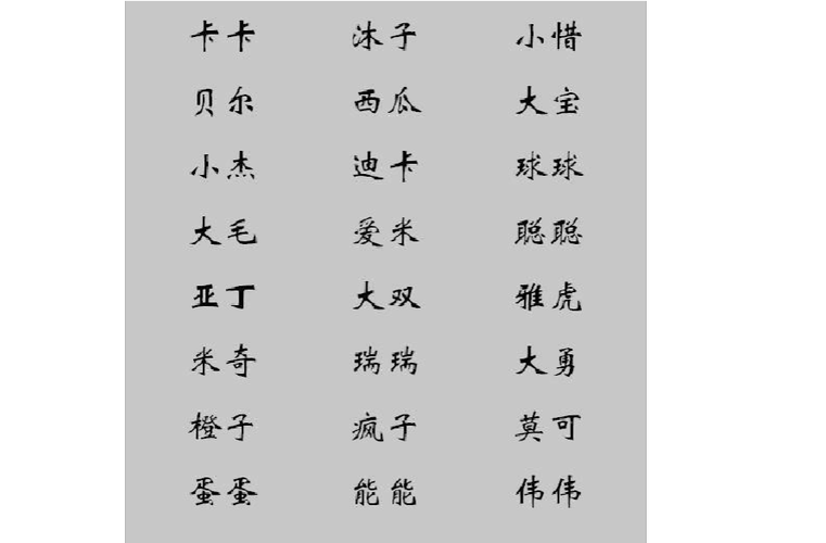 狗年宝宝起名字大全姓林_狗年宝宝起名字大全姓林怎么起