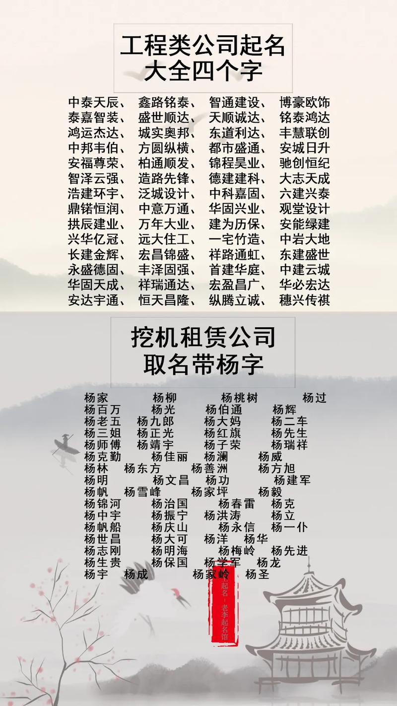 如何给工程起名字大全_如何给工程起名字大全四个字