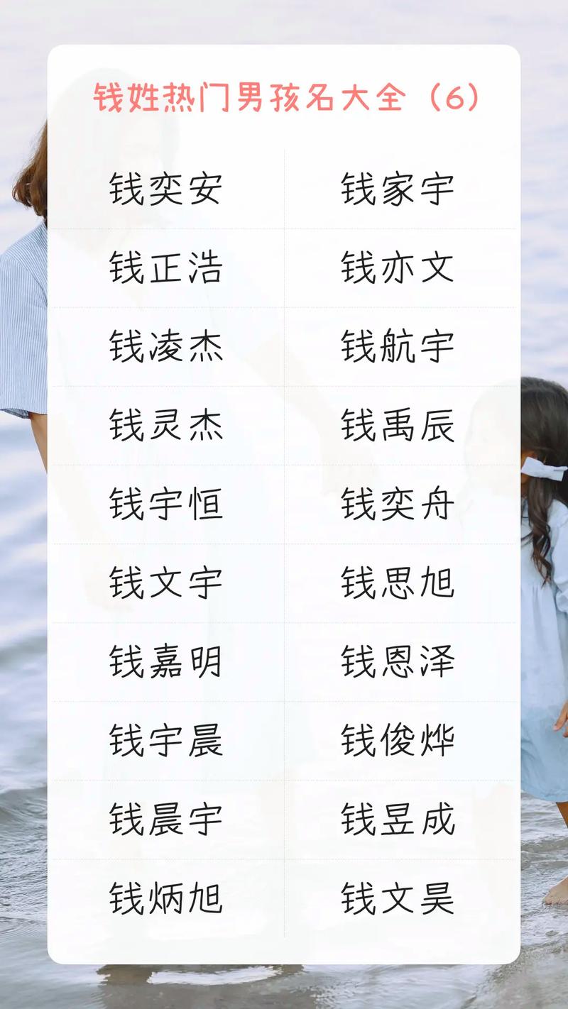 给姓钱的男孩起名_姓钱的男孩名字洋气