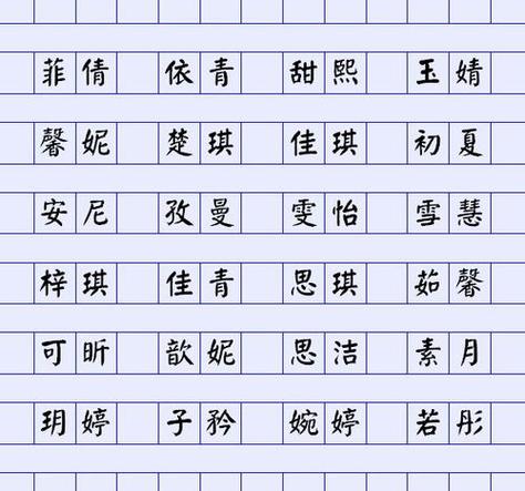 母亲给女儿起名字大全_母亲给女儿起名字大全四个字