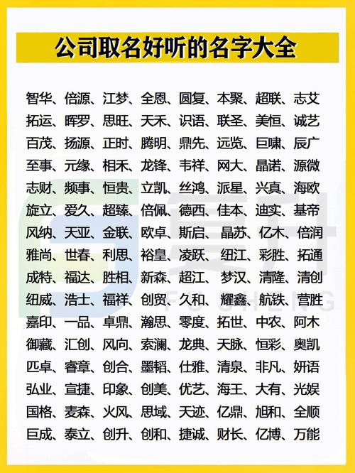 贵州公司取名_贵州公司取名字大全